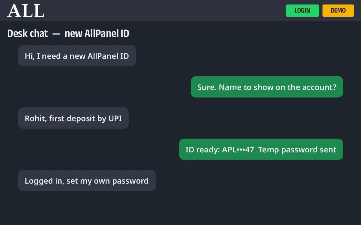 AllPanel ID login screen with the username and password fields used after the desk issues a new ID